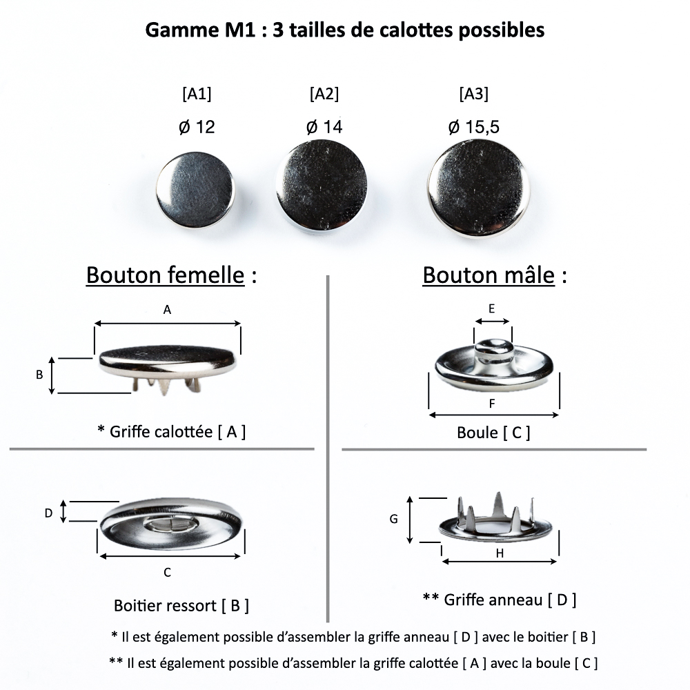 Bouton pression à griffes M1 – Image 2